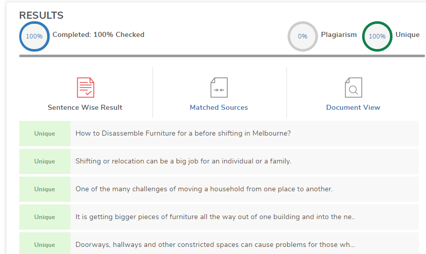 How To Disassemble Furniture For A Before Shifting In Melbourne