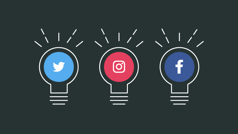 Social Media and Digital Marketing Essentiality in the Present Era